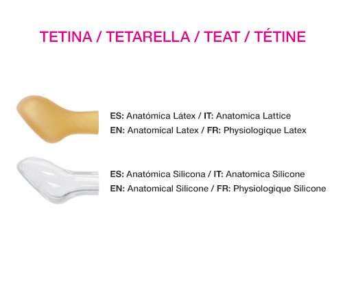 Chupeta Retro Meu Primeiro Natal