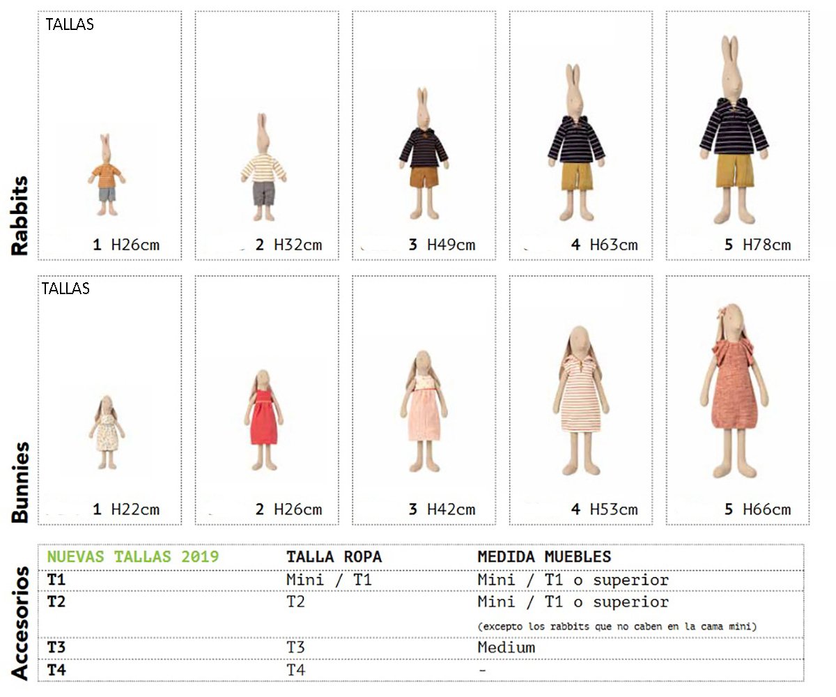 Set Tavolo e 2 Sedie Miniatura Maileg