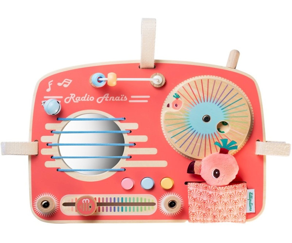 Atividades Panel La Radio