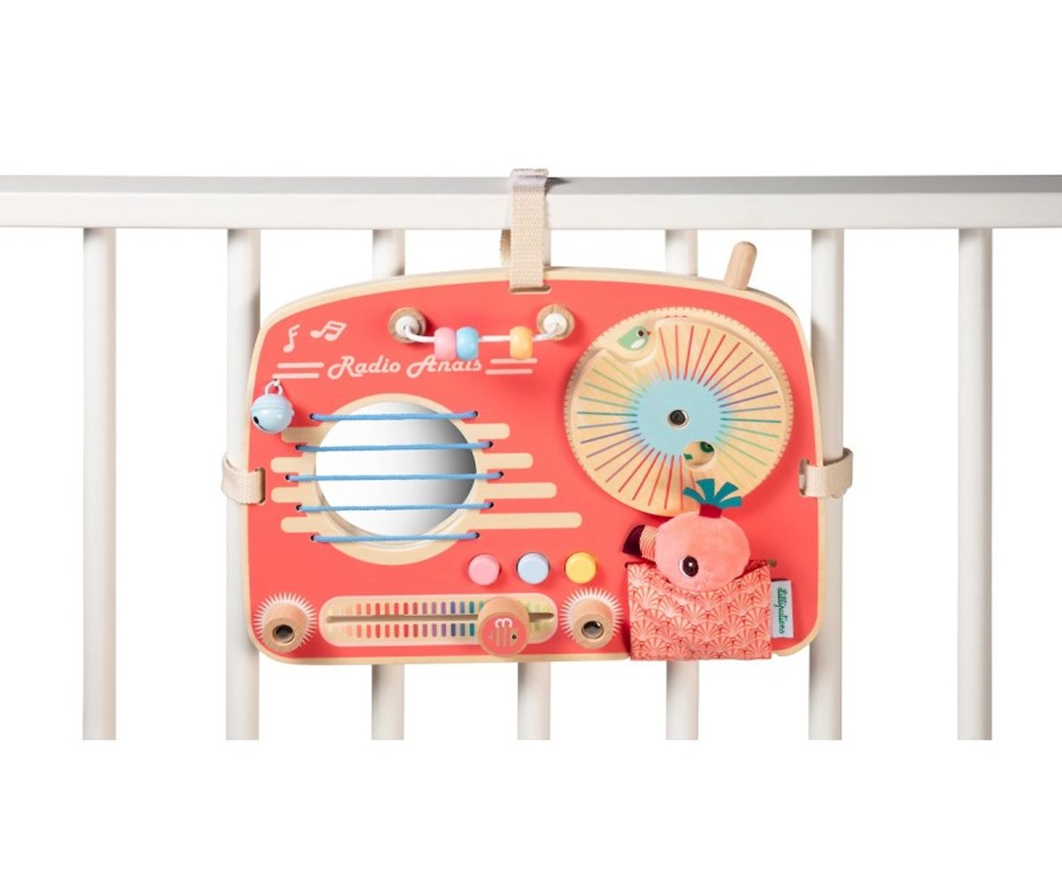 Atividades Panel La Radio