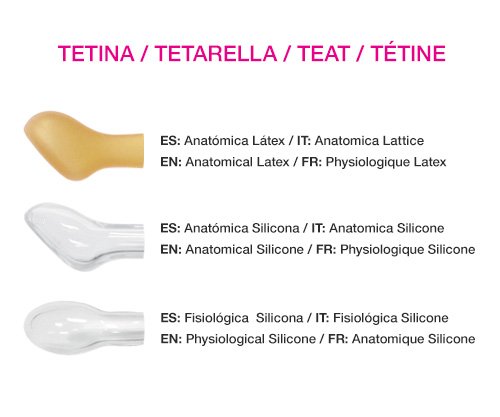 Succhietto Tutete Classic Andiamo a Comandare