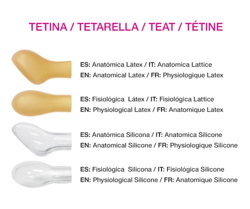 Succhietto Tutete Classic Papà sei la mia stella