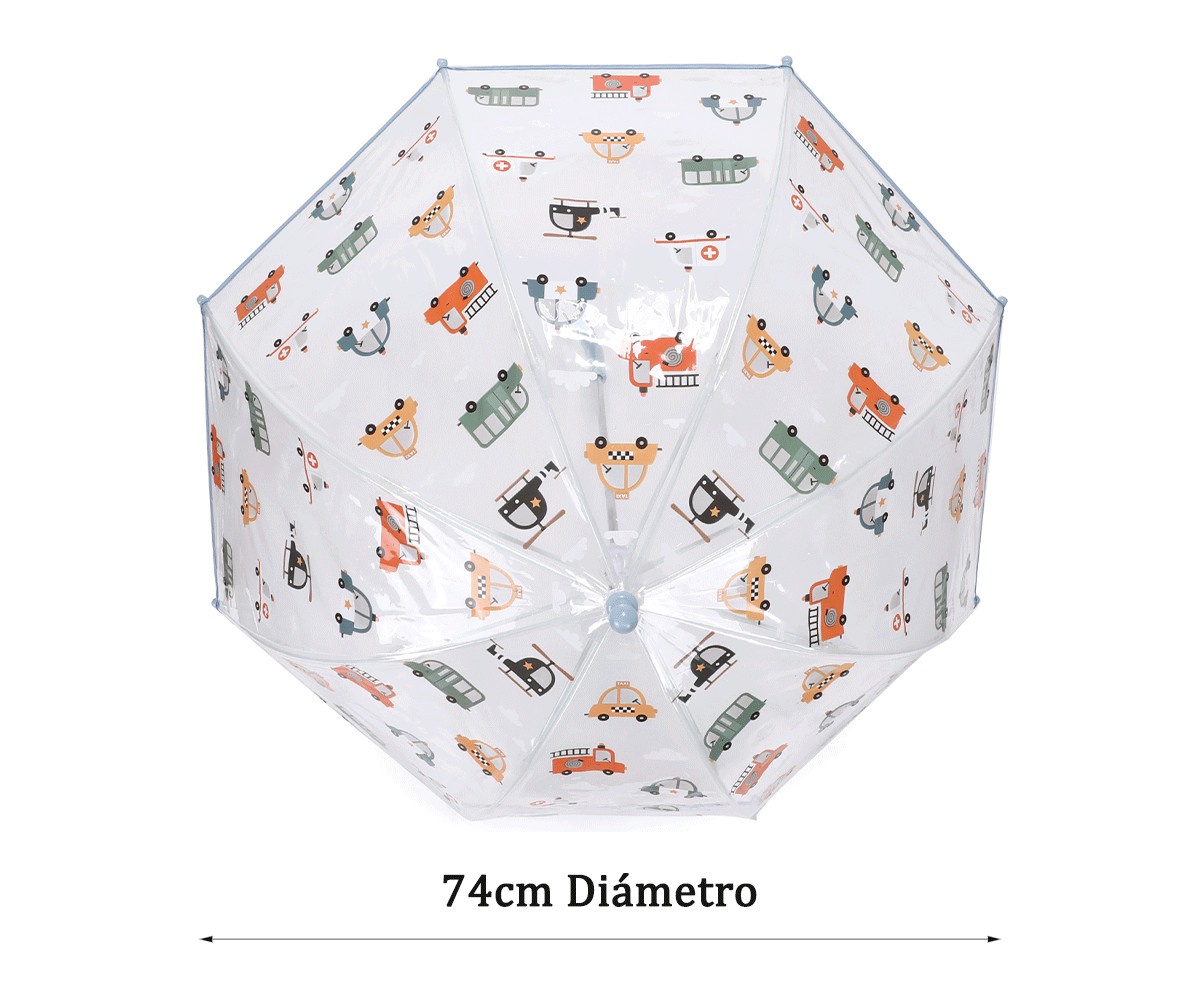 Ombrello Trasparente Tutete City Cars