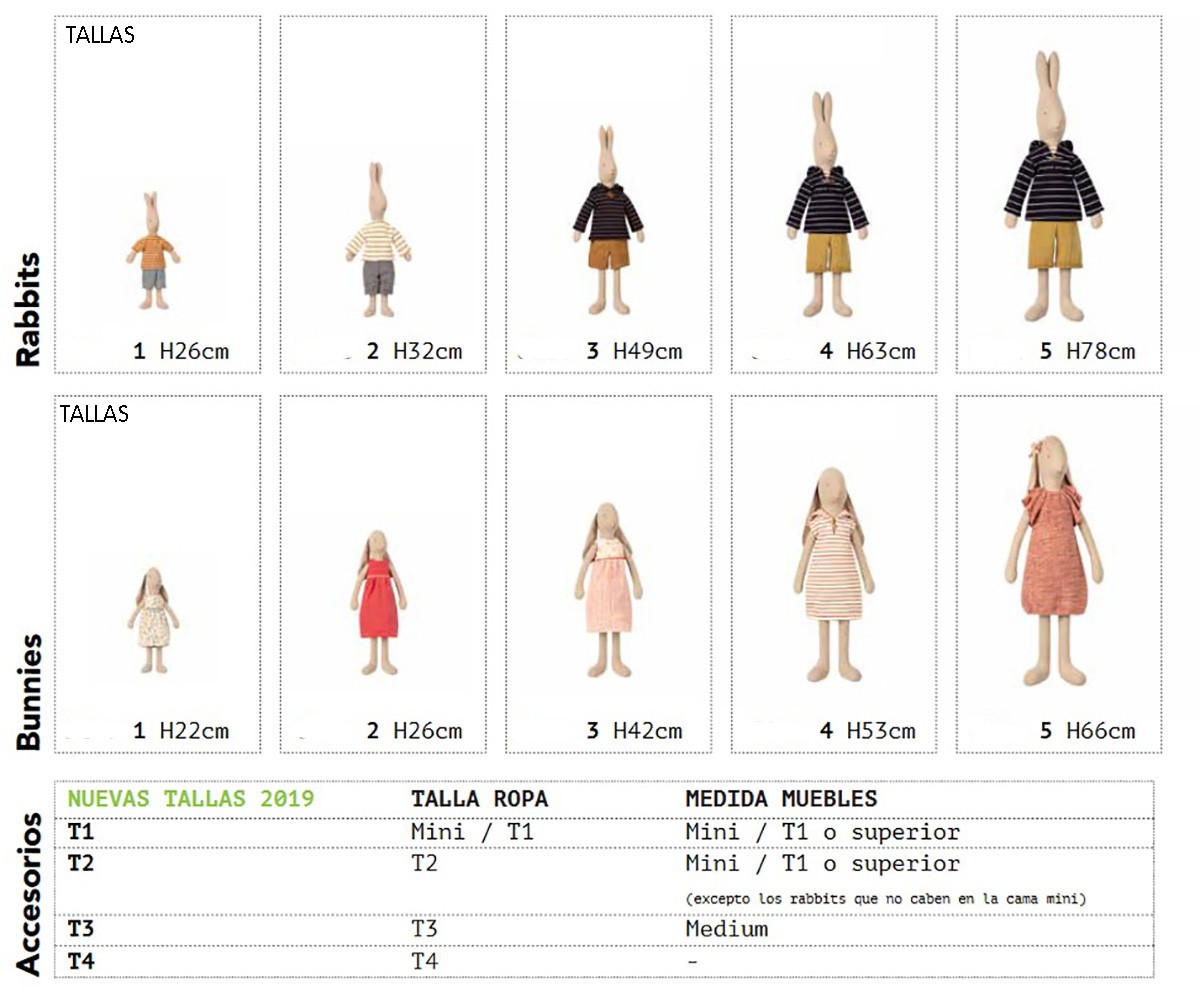 Coniglietta Maileg T2 Bunny Brown Vestito Ballet Crema