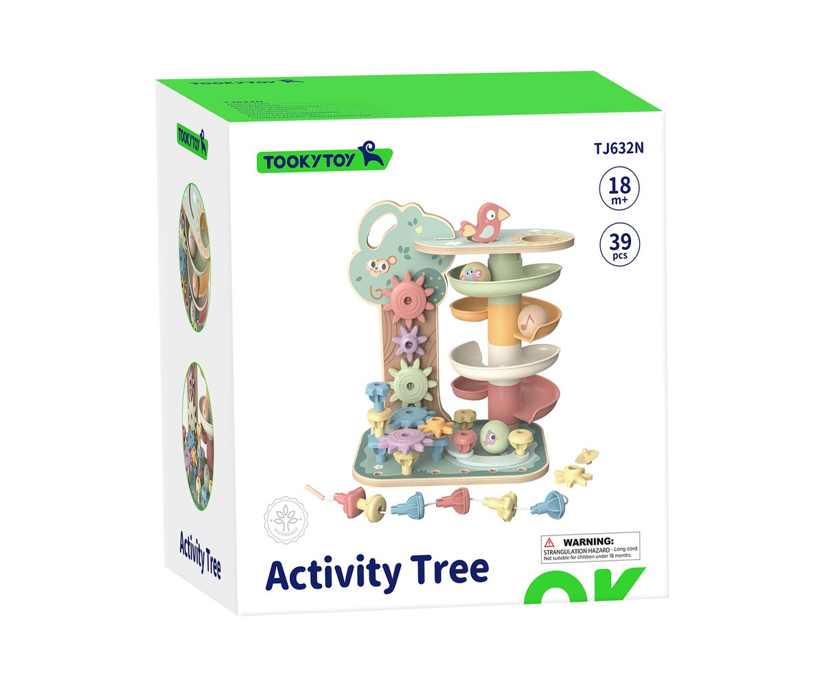 Circuito da árvore de atividades