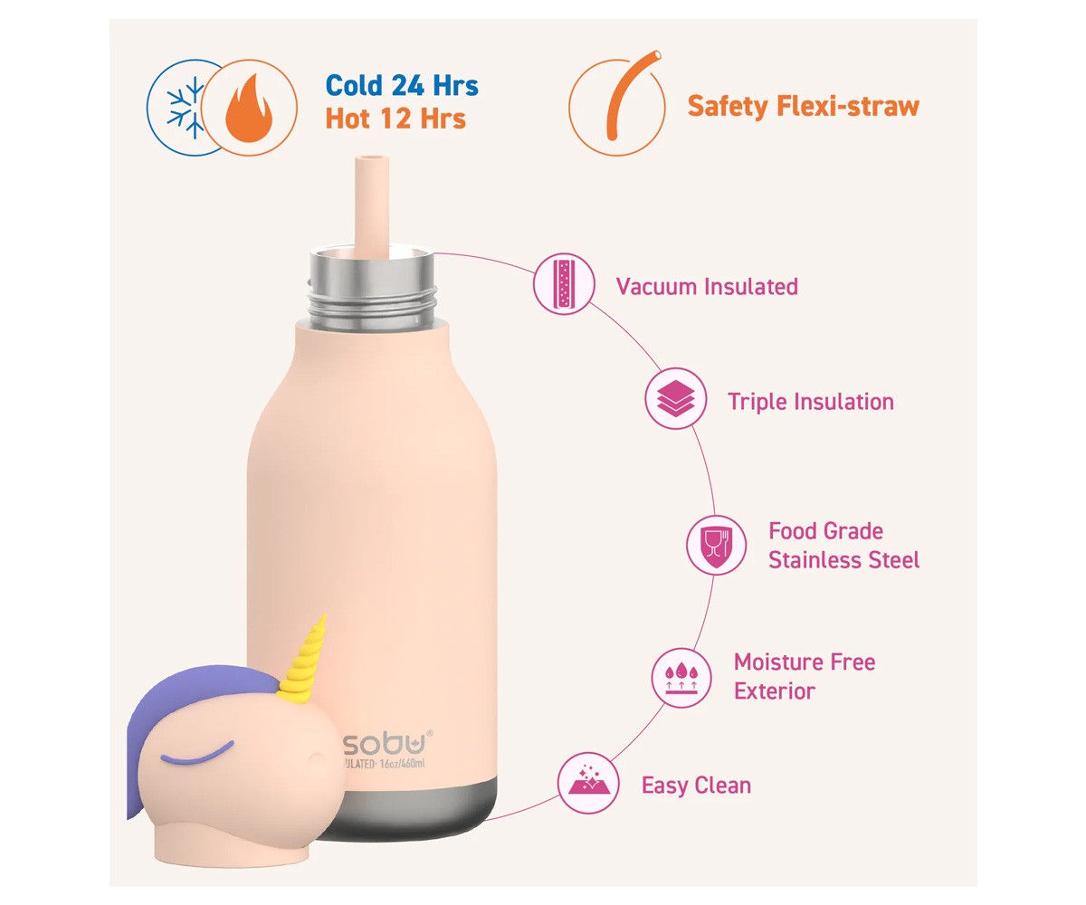 Botella Térmica Bestie Unicornio 460 ml