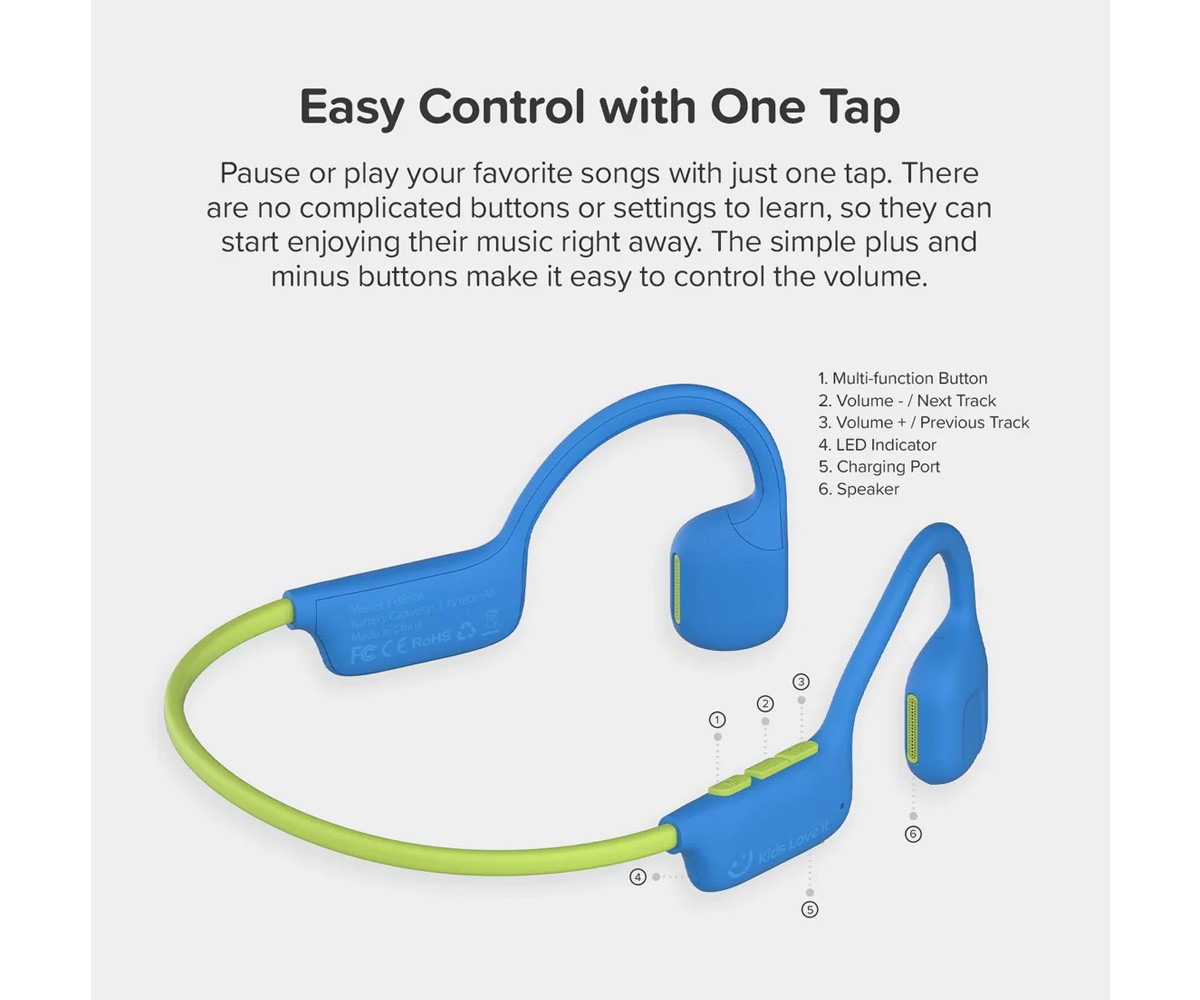 Meus primeiros AirWaves Blue