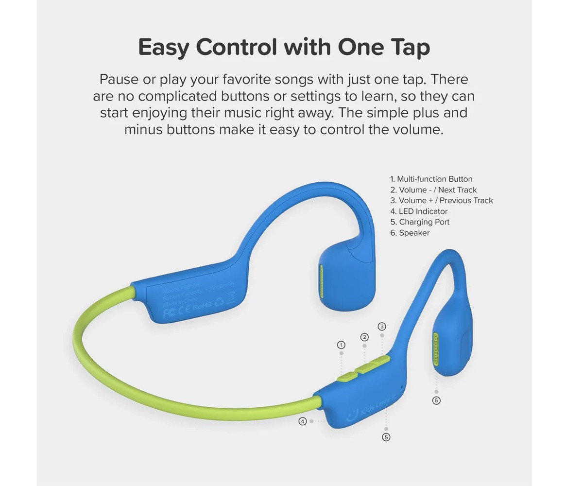 Meus primeiros AirWaves Blue