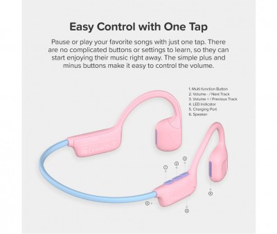 Meus primeiros  AirWaves Pink