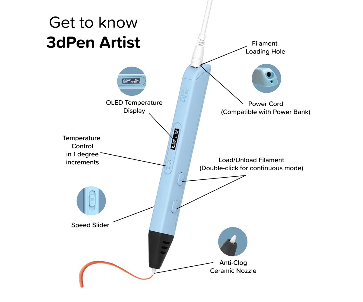 My first Pen 3D Purple