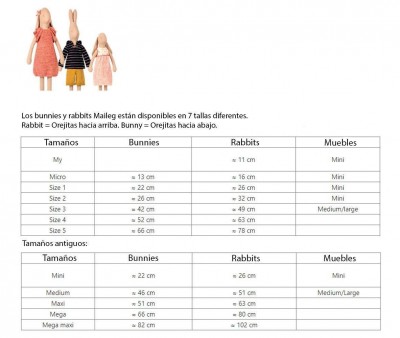 Bunny con Vestido Chocolate Brown T3