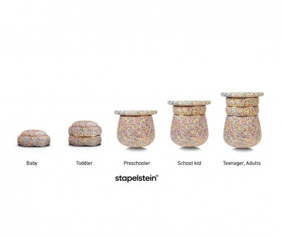 Set Stapelstein® Dynamic All Waters & Greens