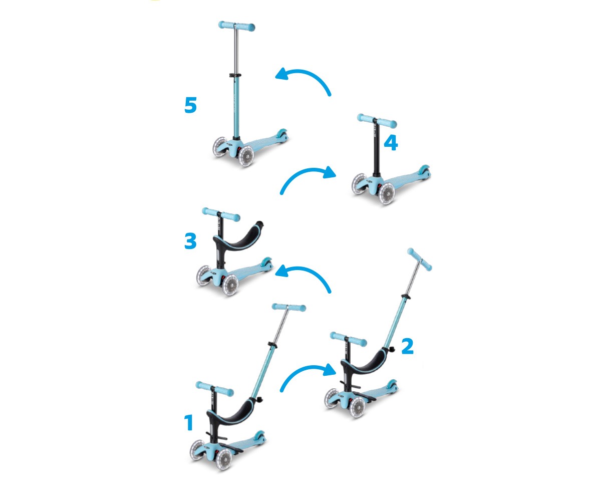 Monopattino Mini Micro 2 Grow Deluxe LED Azzurro Nuovo