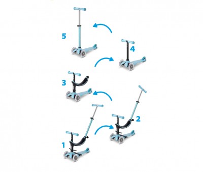 Nova scooter LED azul Mini Micro 2 Grow Deluxe