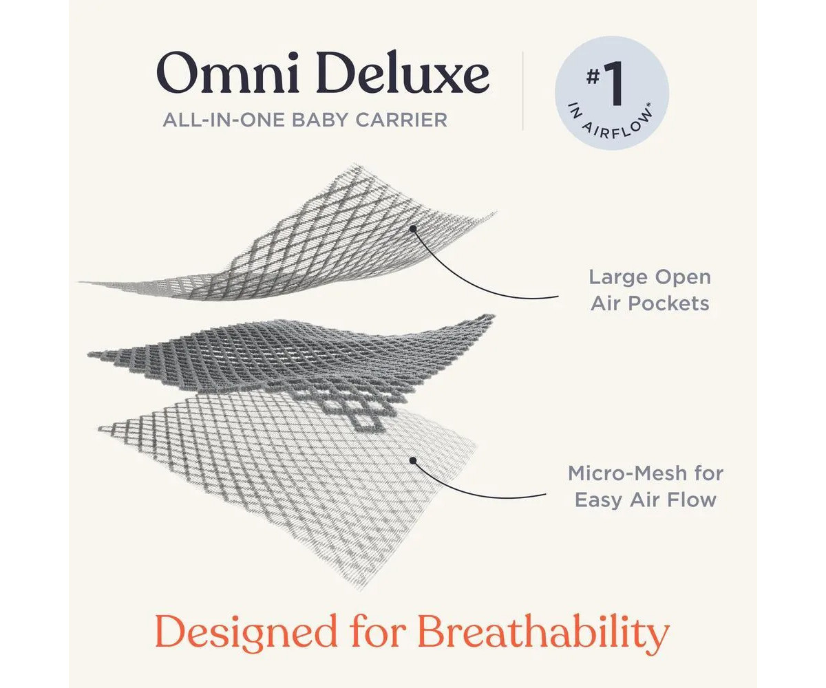 Mochila Portabebés Omni Deluxe Blanco Nube