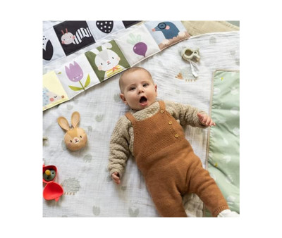 Manta de Actividades de Viaje