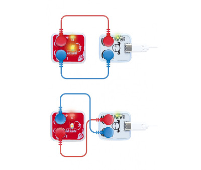 Lab Box: Laboratorio para Explorar Circuitos Eléctricos