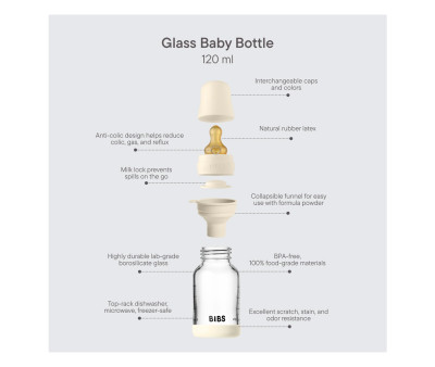 Biberón Cristal BIBS Blush 120ml