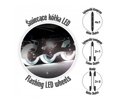 Pattini Regolabili 3 in 1 Spiderman