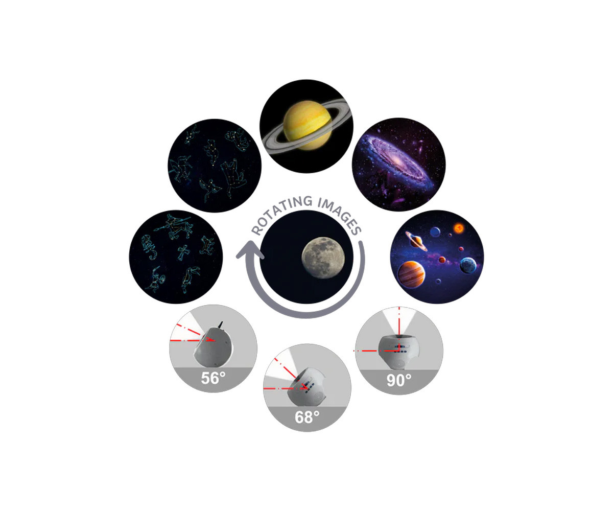 Proiettore di Immagini KIDYSTAR Galaxies