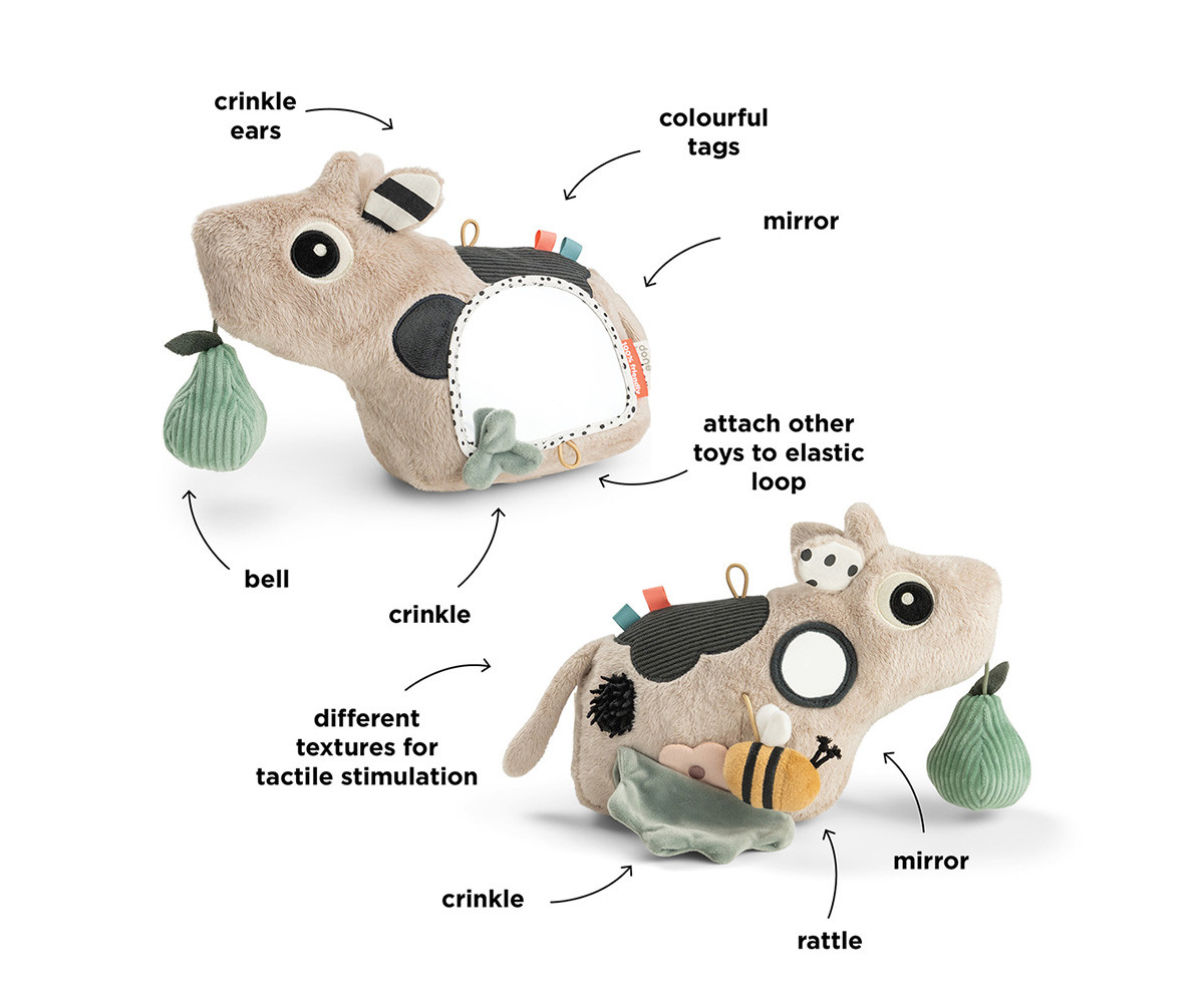 Espejo de Suelo Actividades Sensoriales Dotti Sand