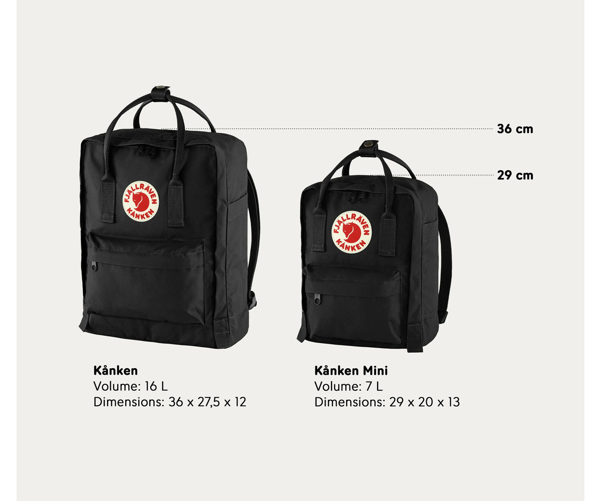 Sac à Dos Kanken Fog