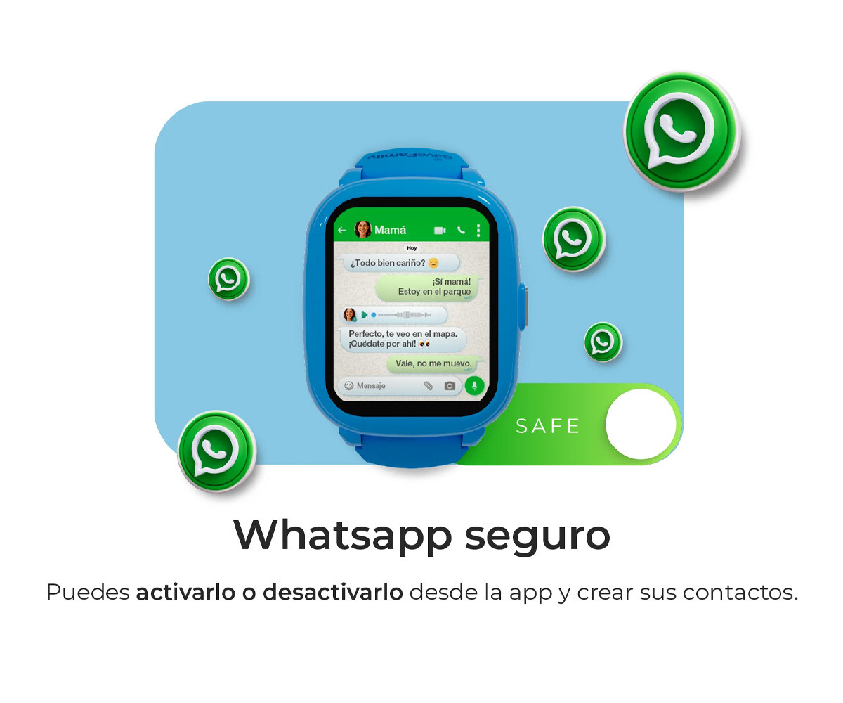 Reloj Inteligente Iconic Plus 2 Gamer