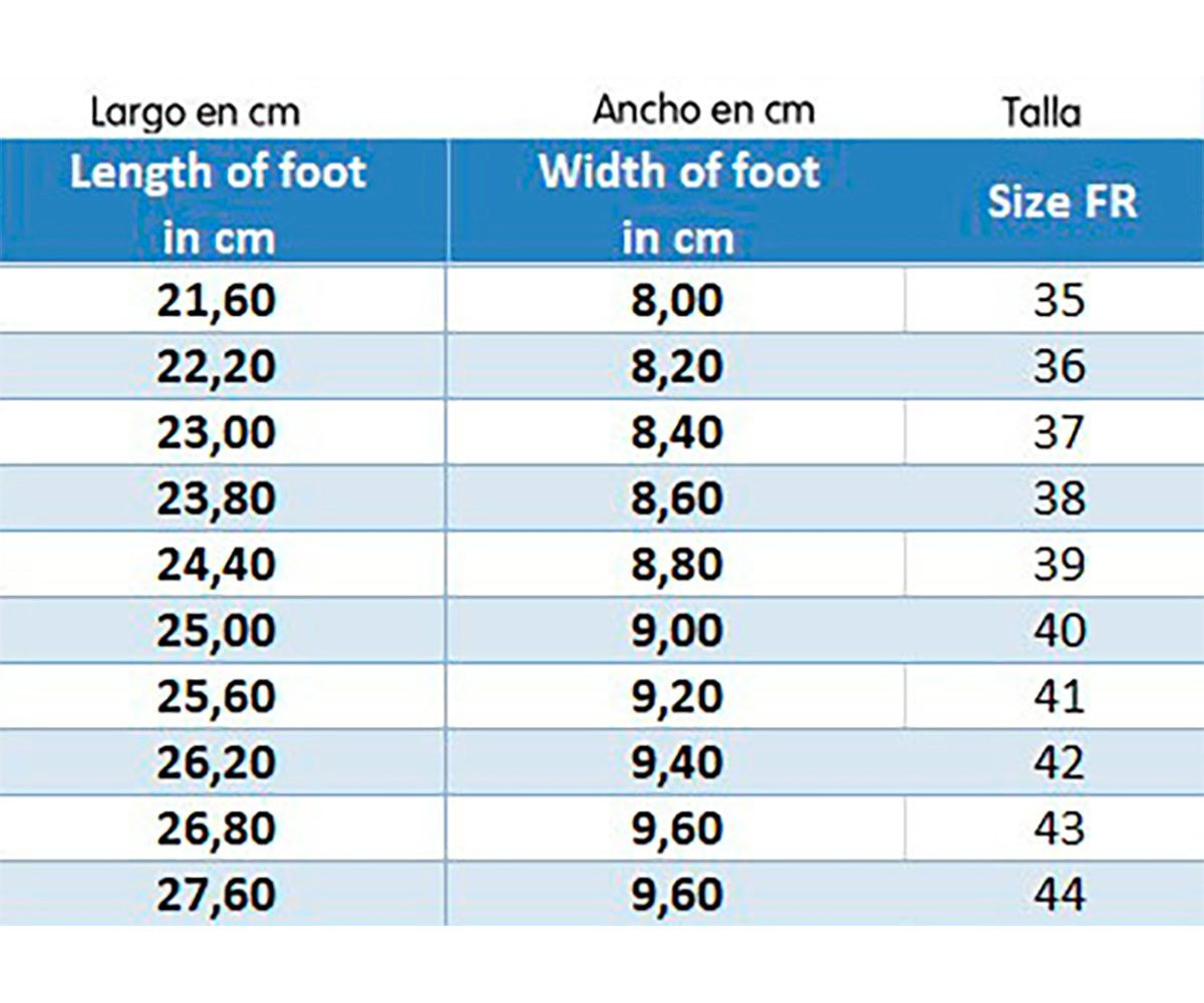 Cangrejeras Adulto Nuage