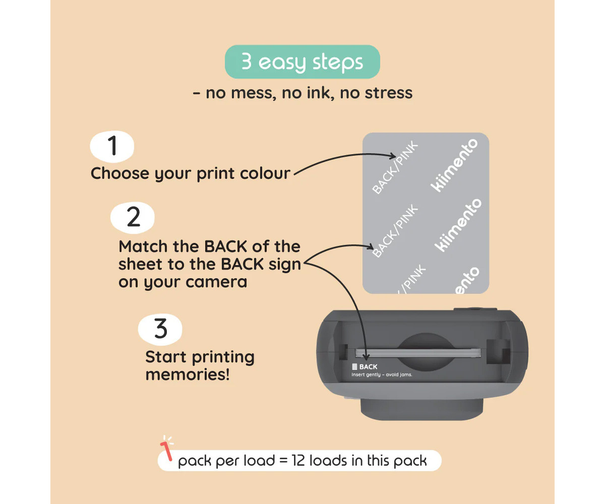 Pack de Impresión Kiimento 120 uds