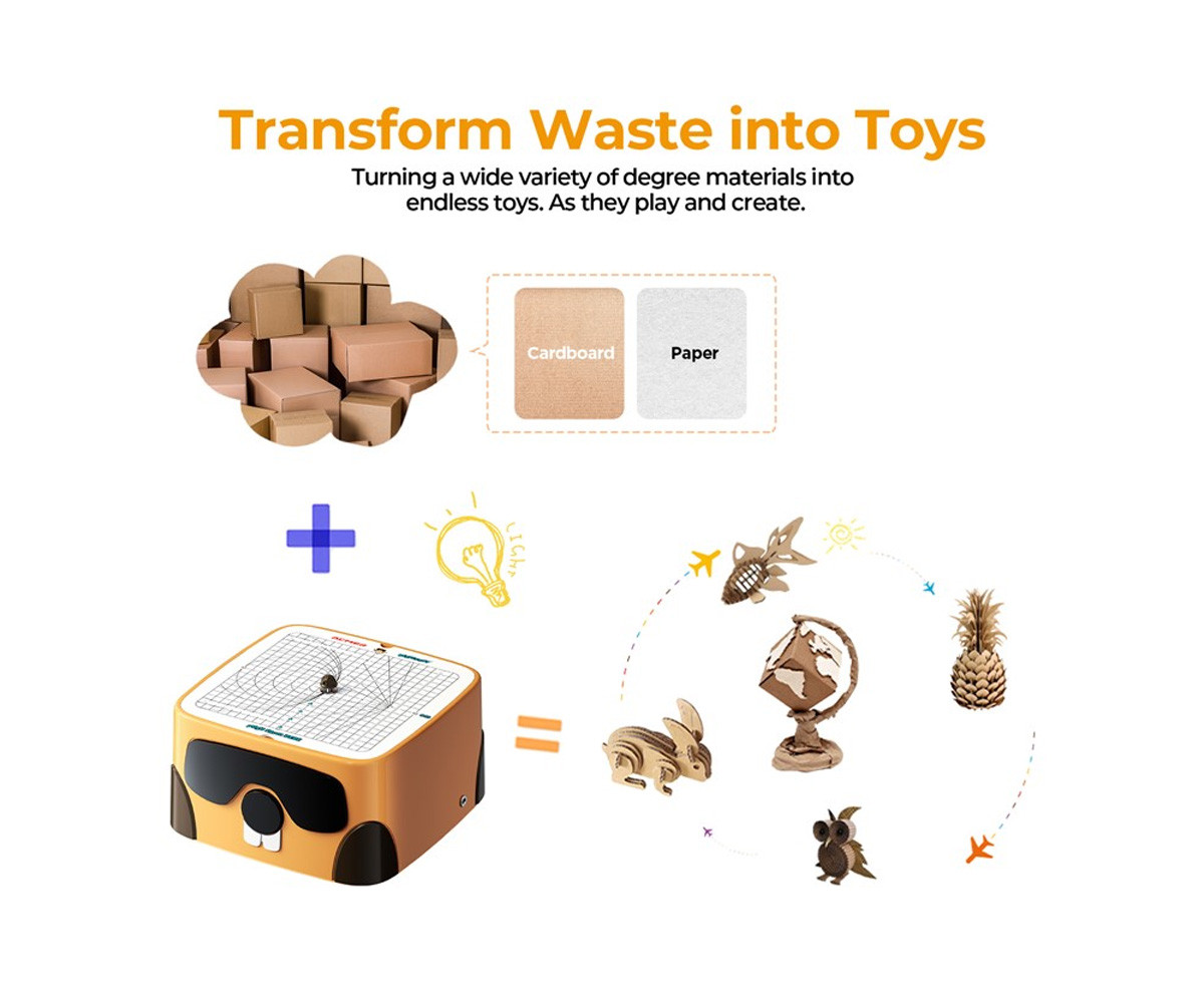 Cortadora Papel y Cartón BeaverBot C1 sin Cuchillas