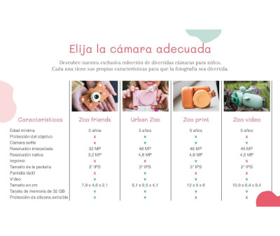 Cámara Digital Urban Zoo Koala