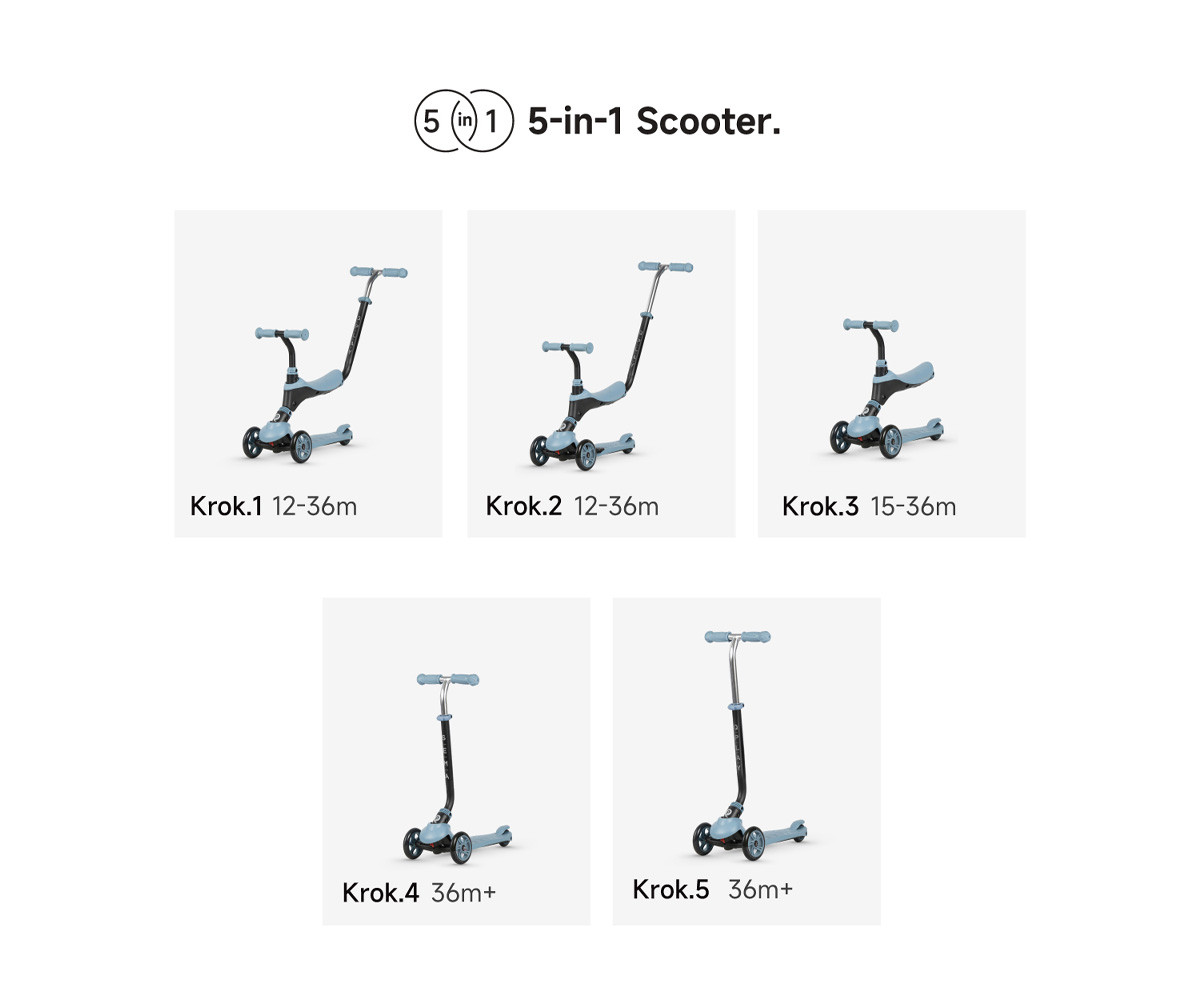 Monopattino Evolutivo SEMA 5 in 1 Blue