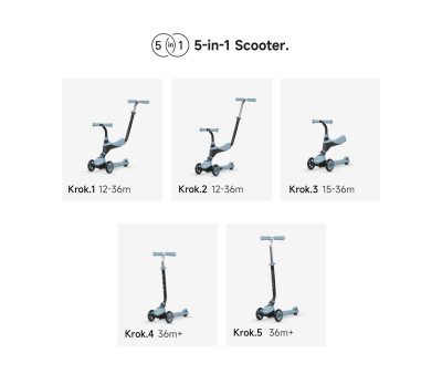 Monopattino Evolutivo SEMA 5 in 1 Blue