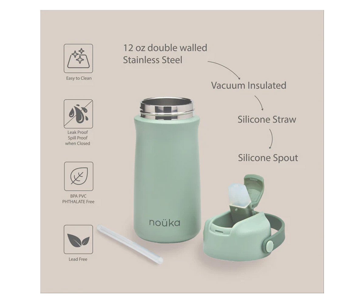 Botella Térmica Susan Wave