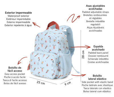 Sac à Dos Maternelle Circus Show Personnalisable