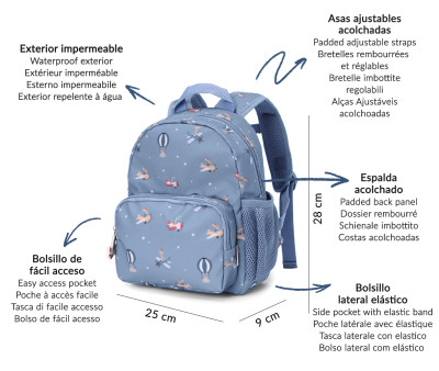 Sac à Dos Maternelle Planes Personnalisable