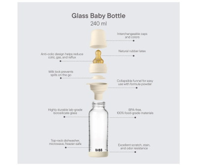 Biberón Cristal BIBS Boheme Sage 240ml