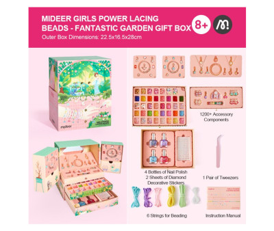 Grande Valigetta Creativa Girls Power