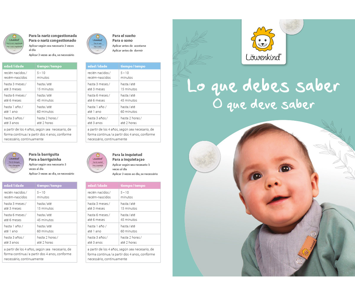 Löwenpads® para la Inquietud