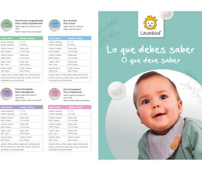 Löwenpads® para la Inquietud
