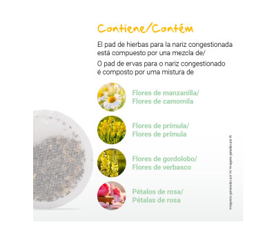 Löwenpads® para la Nariz Congestionada