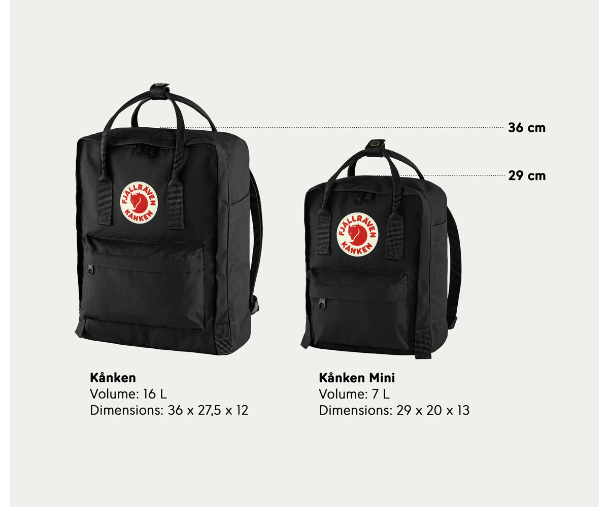 Mochila Kanken Graphics Nimbus Blue Hidden Animals