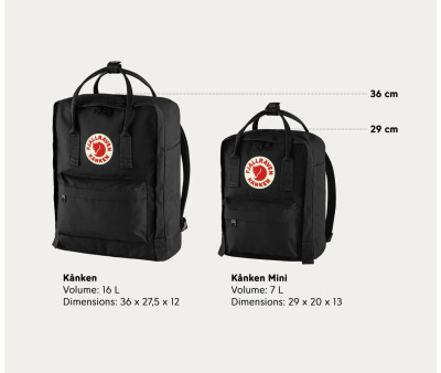 Mochila Kanken Green