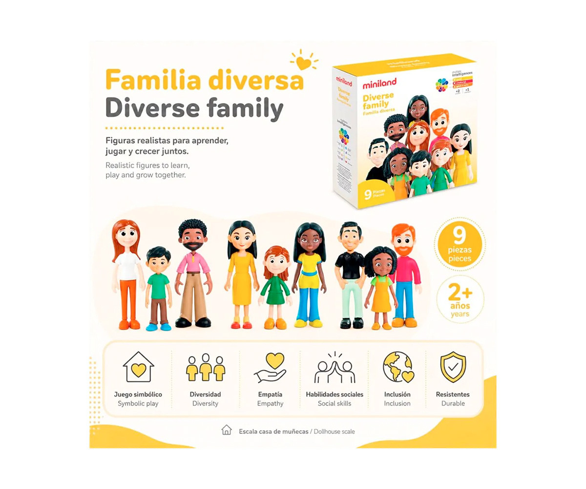 Set de Figuras Familia Diversa