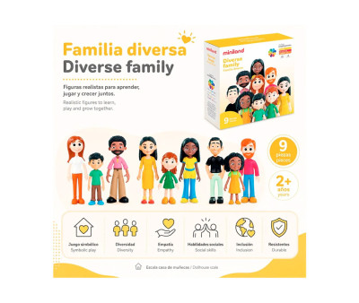 Set de Figuras Familia Diversa